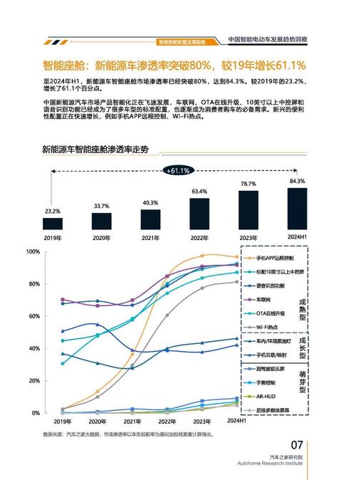 惠州86起亚对未来市场的预测，名爵汽车品牌文化的传播